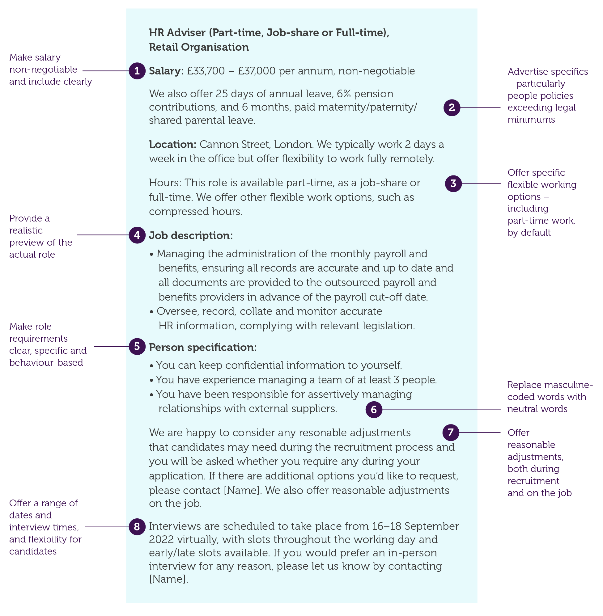 The image shows the eight key points of a well-designed job advert, which are: 1. to make the salary amount/band non-negotiable and to include it clearly in the advert, 2. specifics of people policies should be advertised, 3. offer specific flexible working options, 4. provide a realistic preview of the role, 5. Make the role requirements clear, specific and behaviour-based, 6. ensure words are gender-neutral, 7. offer reasonable adjustments for both recruitment and on job, and 8. be flexible with interview dates and times.
